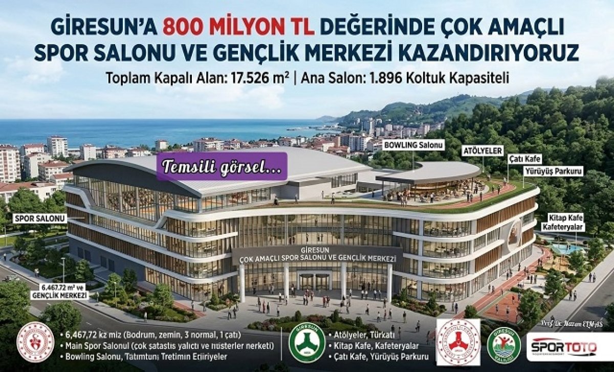 Giresun’a Çok Amaçlı Spor Salonu ve Gençlik Merkezi Kazandırıyoruz!