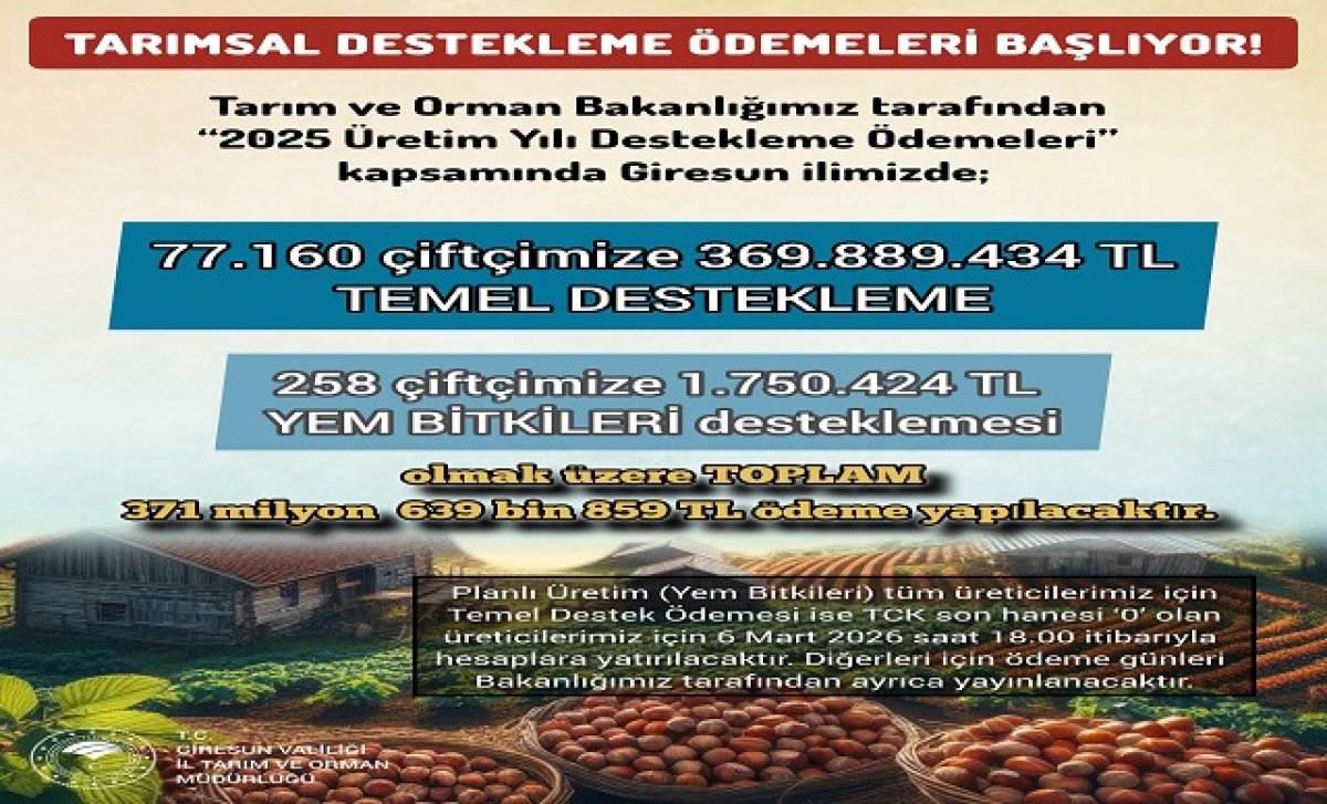 Tarımsal Destekleme Ödemeleri Başlıyor